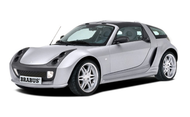 Smart Roadster 2002 - 2006
